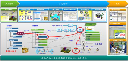 江蘇雷利 工業互聯網標桿工廠的智能升級與企業管理創新